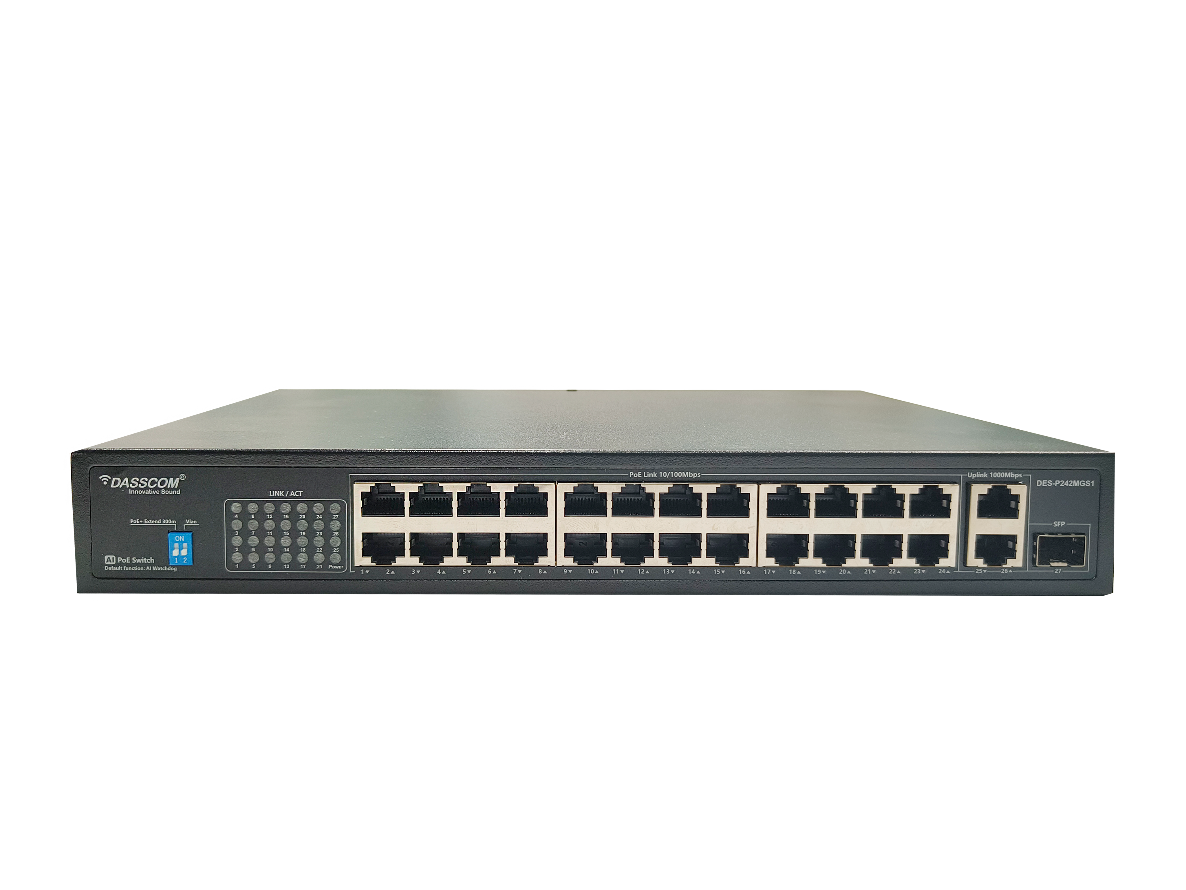 Unmanaged, Managed & Industrial Network Switch